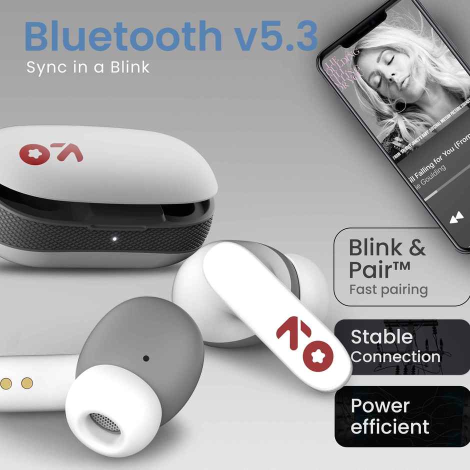 GOBOULT Y1 with Zen ENC Mic, 50H Battery, Fast Charging, Pro+ Calling |White, TWS