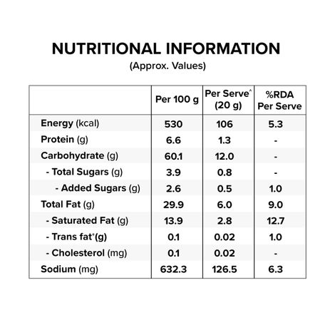 Bingo! Mad Angles Tomato Madness