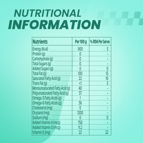 India Gate Uplife Gut Pro Oil | Healthy Cooking Oil