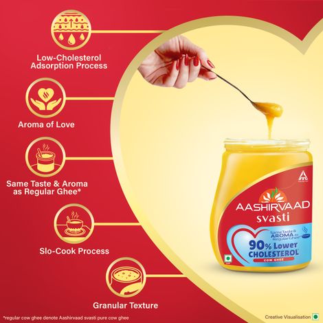 Aashirvaad 90% Lower Cholesterol Cow Ghee