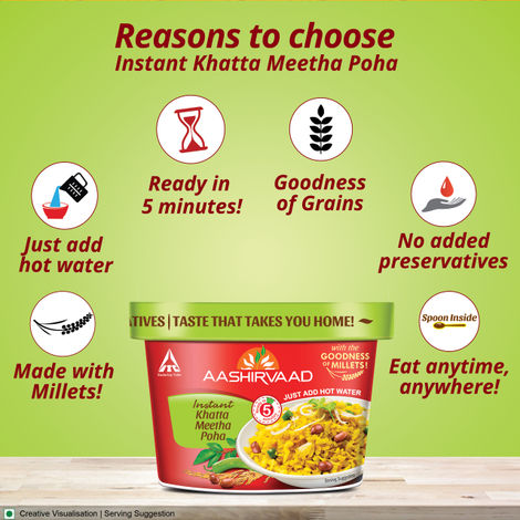 Aashirvaad Instant Khatta Meetha Poha