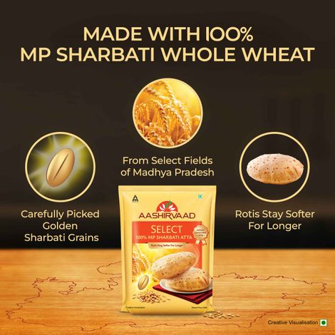 Aashirvaad Select Atta | Made from 100% MP Sharbati Wheat for Softer Rotis