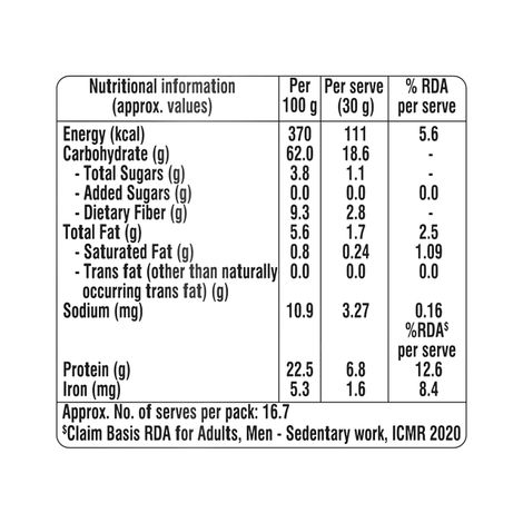 Aashirvaad 100% Chana Dal Besan