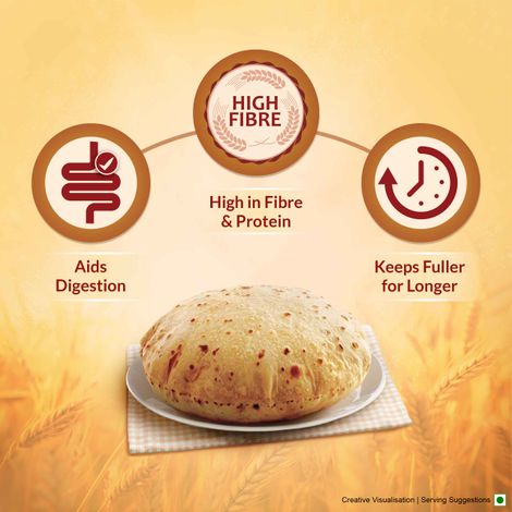 Aashirvaad Multigrain Atta | 3 Rotis Fulfils 35% Daily Fibre