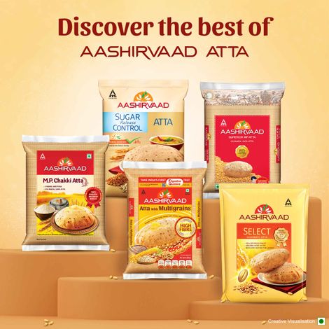 Aashirvaad Multigrain Atta | 3 Rotis Fulfils 35% Daily Fibre