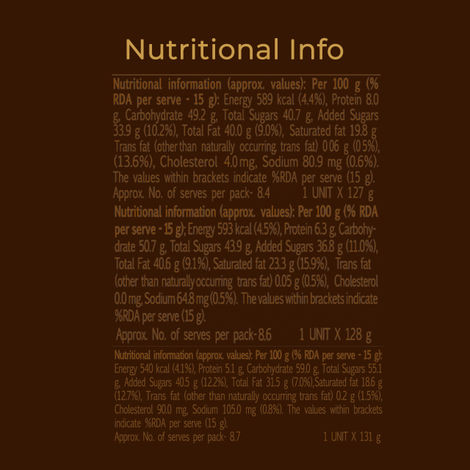 Fabelle The Bars Trilogy