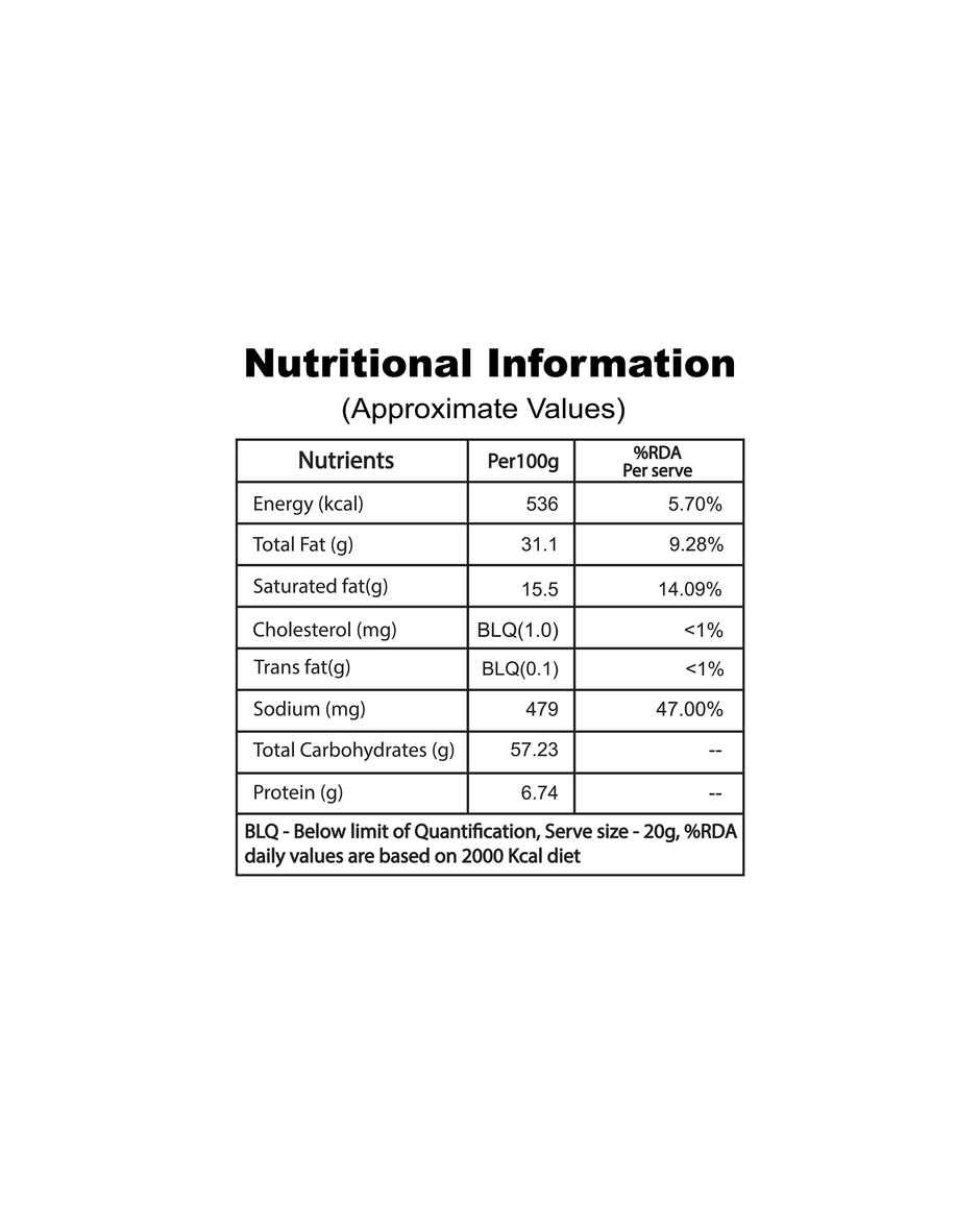 Let's Try Desi Spicy Wafers | Crunchy Potato Snack