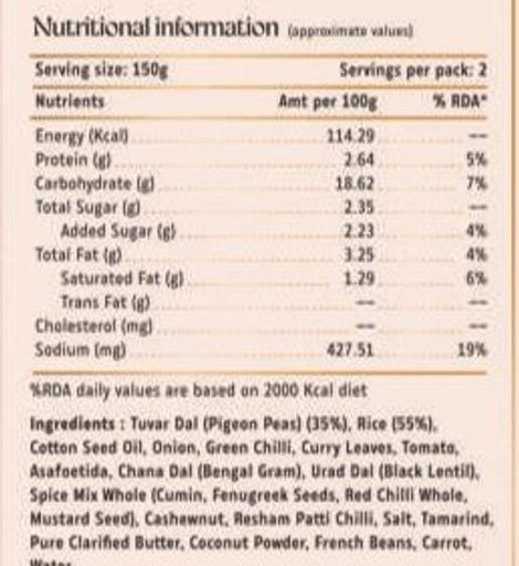 Hocco Bisebelle Bhath