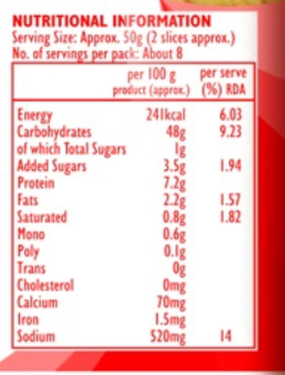 Everyday Premium Soft Sandwich Bread