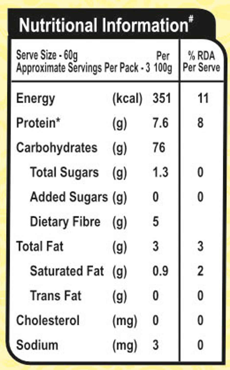 Manna Kodo Millet | Kodra (250g) & Manna Barnyard Millet | Samak Rice (250g) & Manna Foxtail Millet | Kangi (250g) & Manna Little Millet | Kutki (250g) Combo 