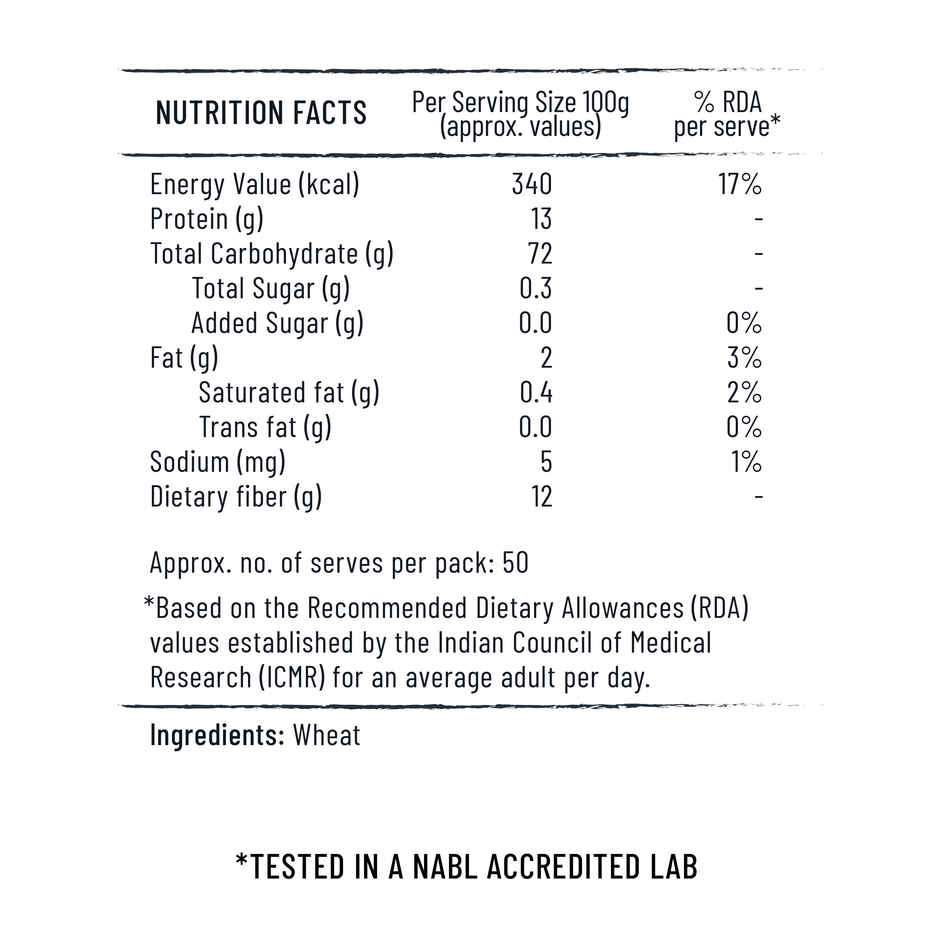 Jiwa 30 Degree Wheat Flour