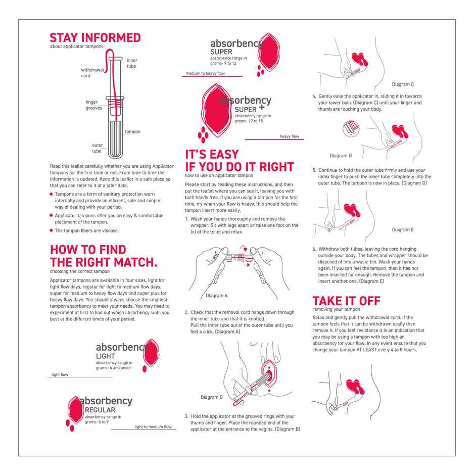 Sanity Regular Applicator Tampons - Pack Of 3