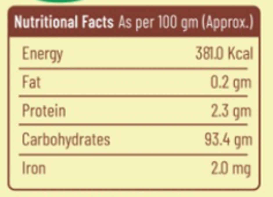 Aadisha Jaggery Bites