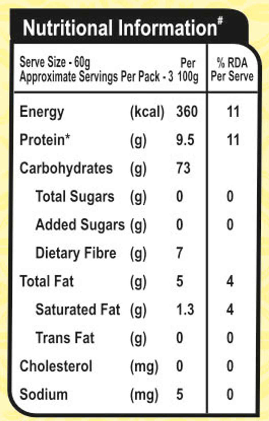 Manna Kodo Millet | Kodra (250g) & Manna Barnyard Millet | Samak Rice (250g) & Manna Foxtail Millet | Kangi (250g) & Manna Little Millet | Kutki (250g) Combo 