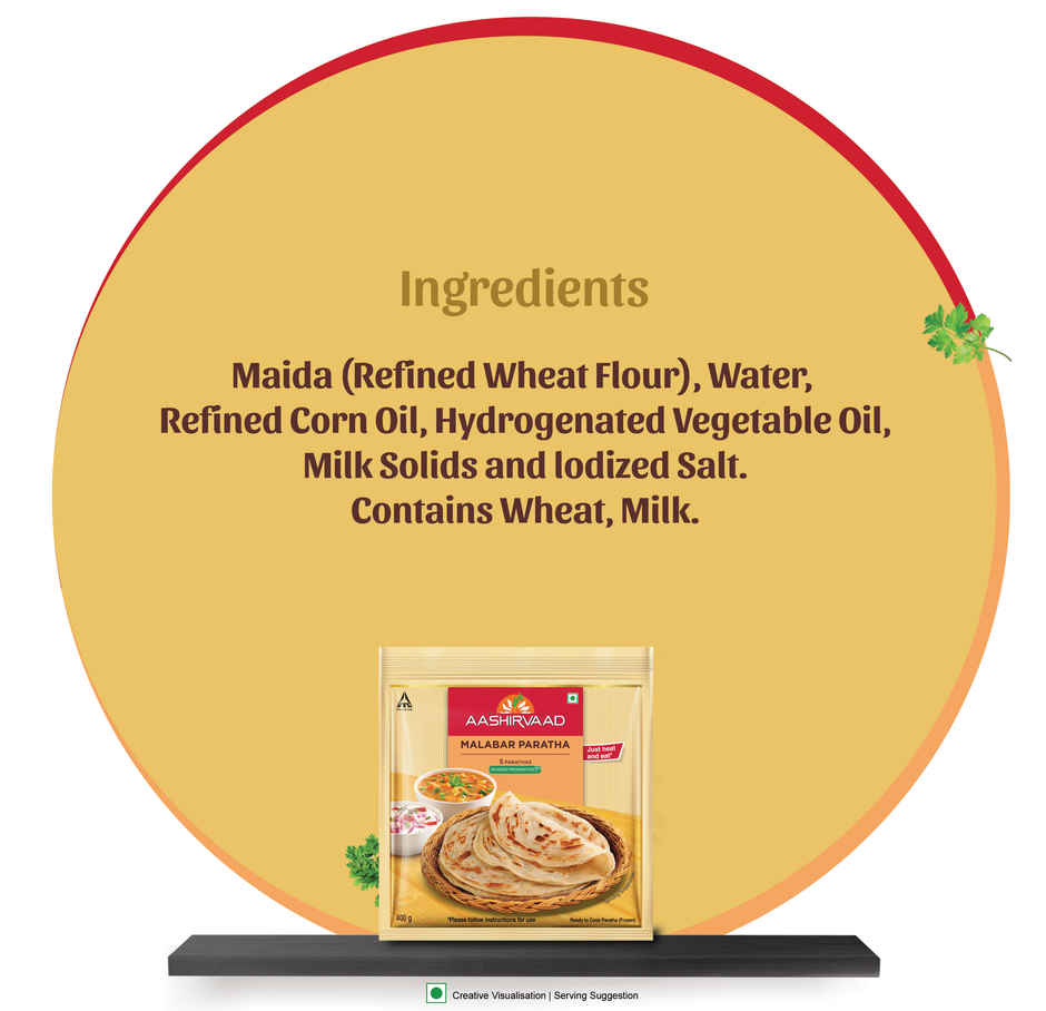 Aashirvaad Ready To Cook Malabar Paratha