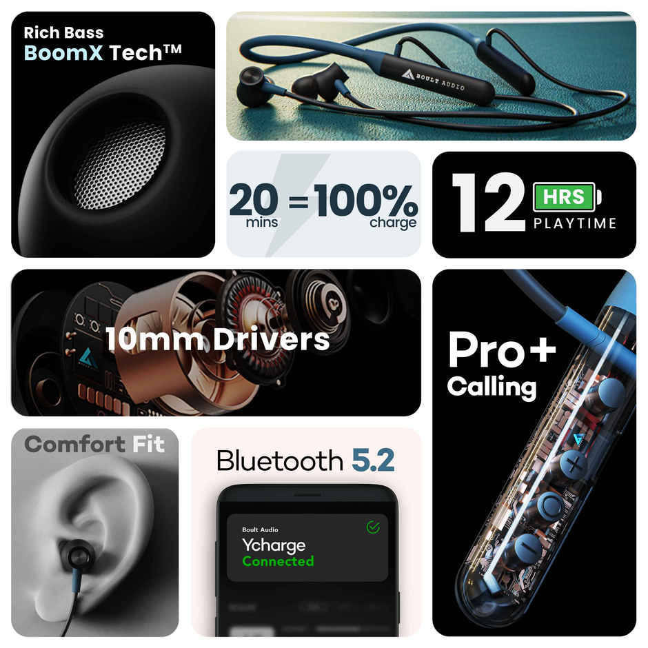 GOBOULT (Formerly Boult) Ycharge with Pro+ Calling Mic | Fast Charging | Boomx | In The Ear | Blue