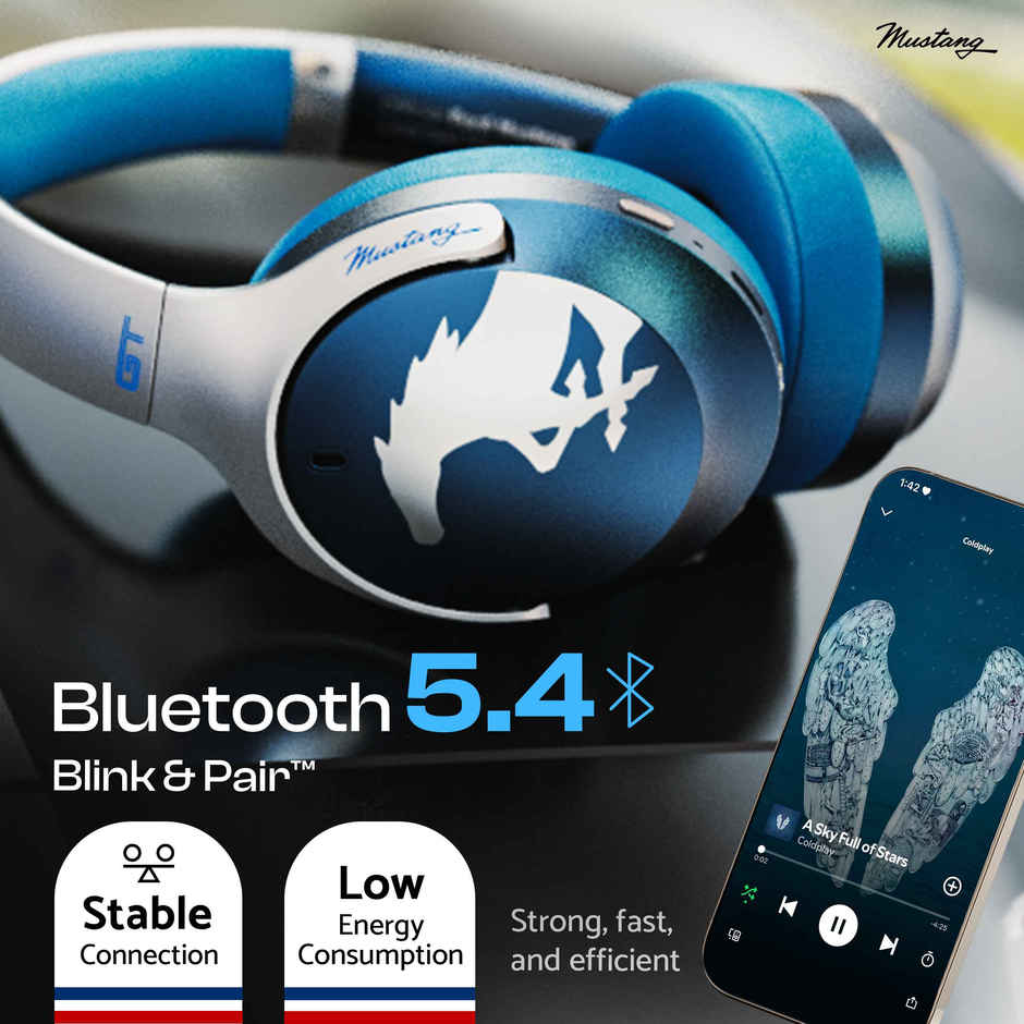 GOBOULT Mustang Q | 70Hrs Battery | Enc Mic | 4 Eq Modes | 5.4V BT and Wired|Blue