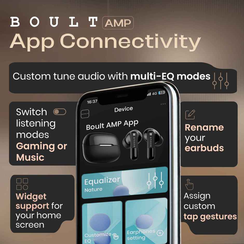 GOBOULT Klarity 3|Anc 50Db Hybrid Anc| 6 Mics|50Hrs|In The Ear|Obsidian Black