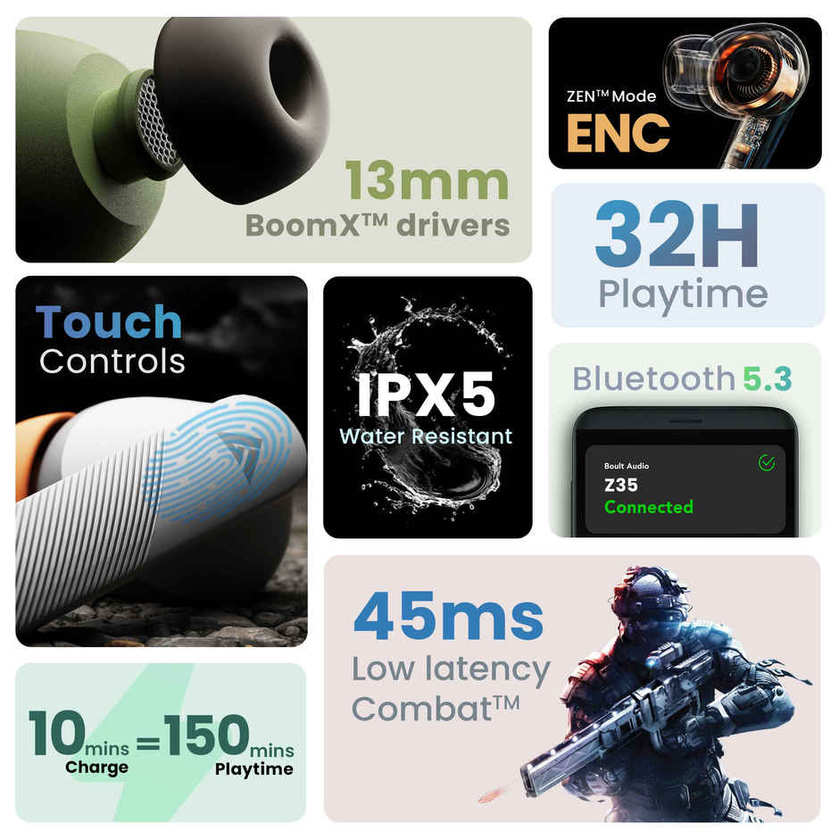 GOBOULT Airbass Z35 w/ Zen Enc Mic | 32H Playtime | 5.3 Bluetooth| Graphite Black