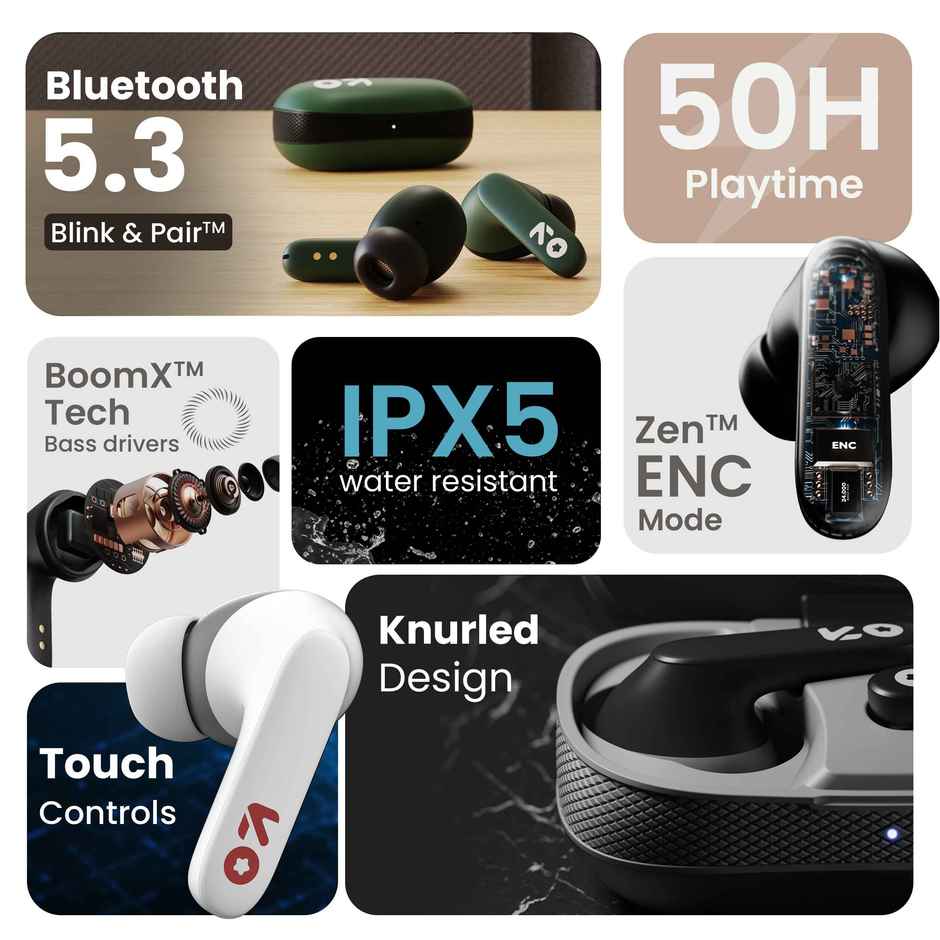 GOBOULT Y1 with Zen ENC Mic, 50H Battery, Fast Charging, Pro+ Calling |White, TWS