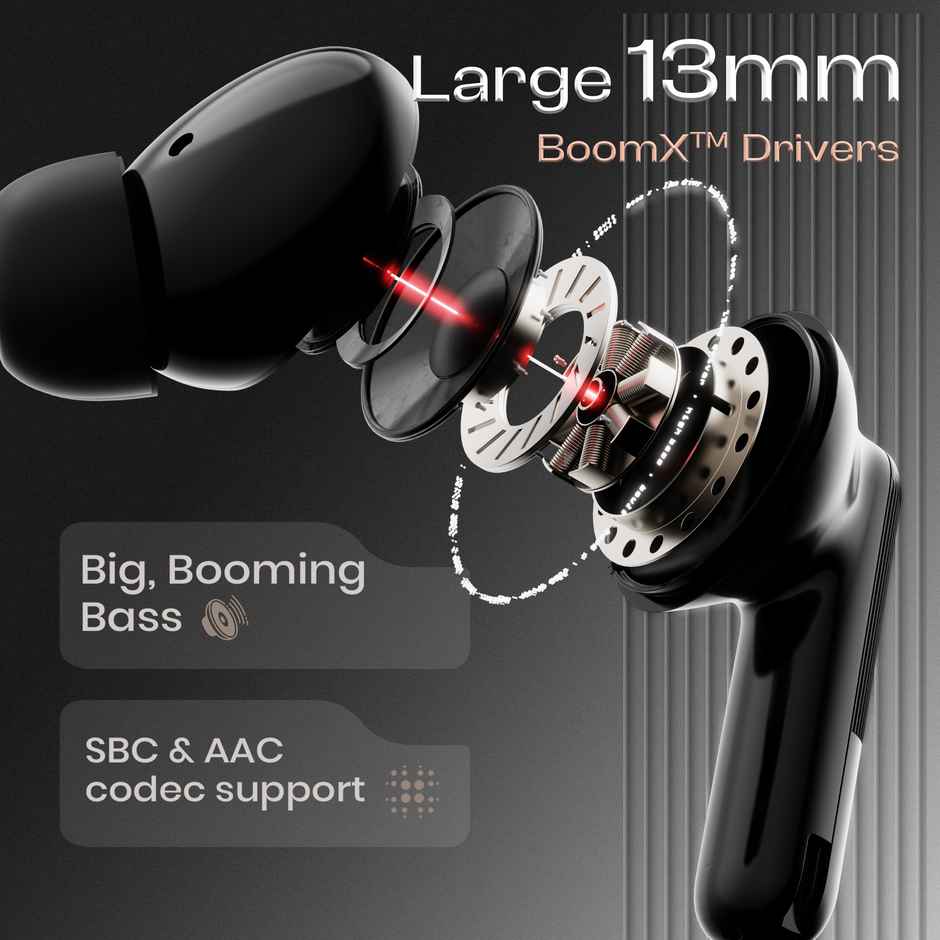 GOBOULT Klarity 3|Anc 50Db Hybrid Anc| 6 Mics|50Hrs|In The Ear|Obsidian Black