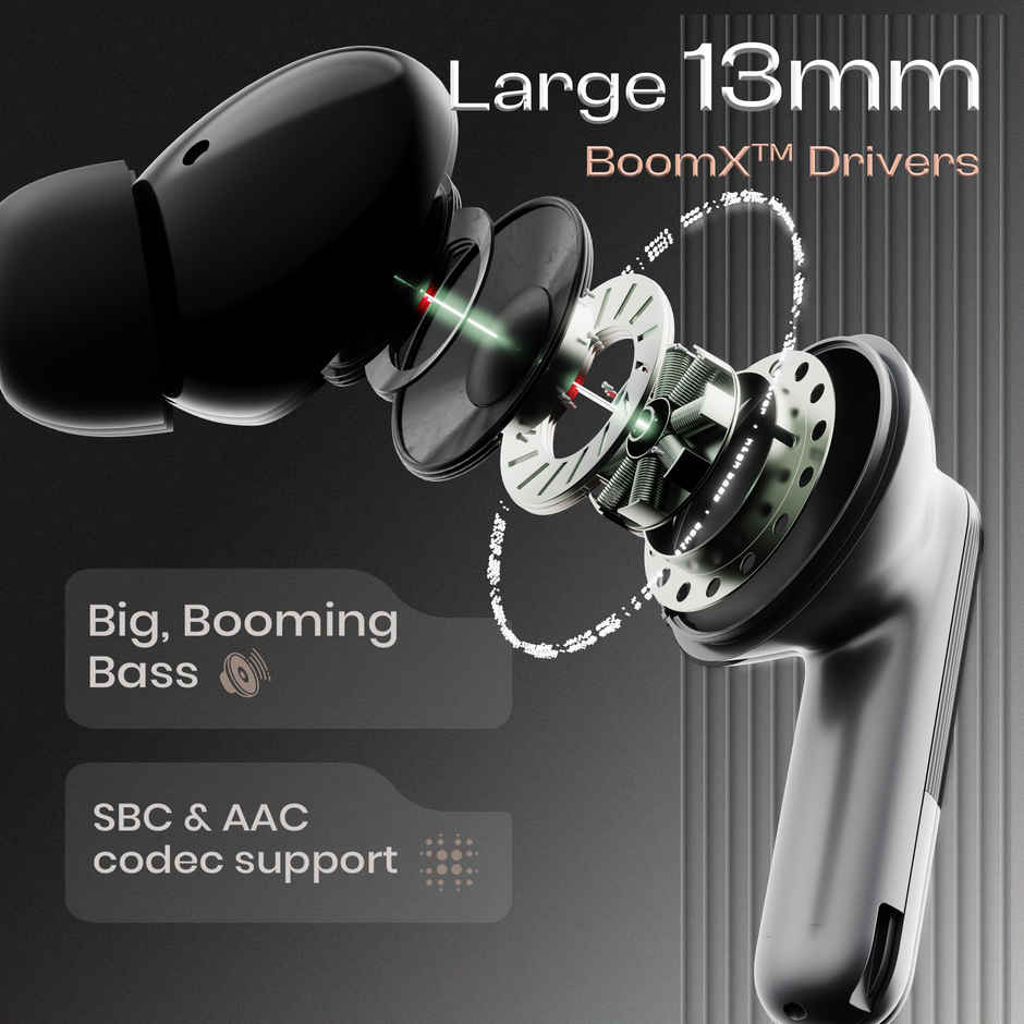 GOBOULT Klarity 3 | Anc 50Db Hybrid Anc | 6 Mics App Support | 50Hrs| Smoky Metal