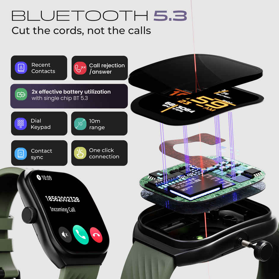 GOBOULT Trail 2.01" 3D Curved Hd Display, Health Track Smartwatch |Jade Green