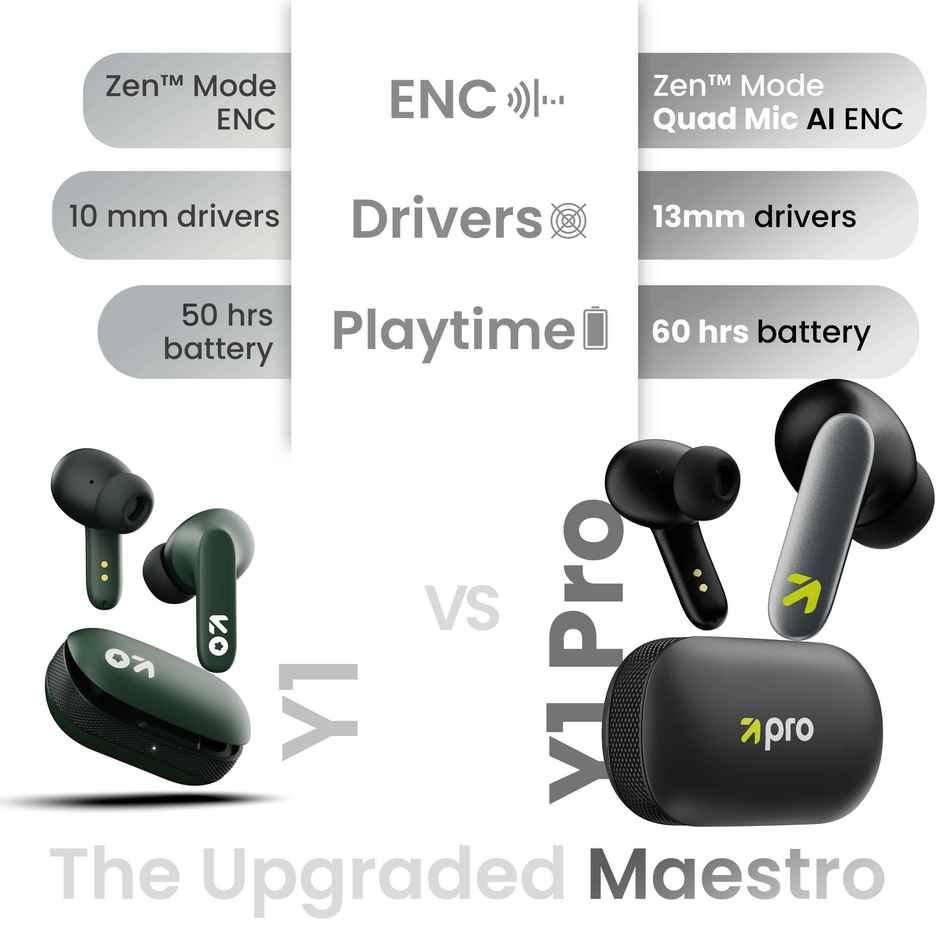 GOBOULT Y1 with Zen Enc Mic 50H Battery|Fast Charging|Pro+Calling|TWS|Green