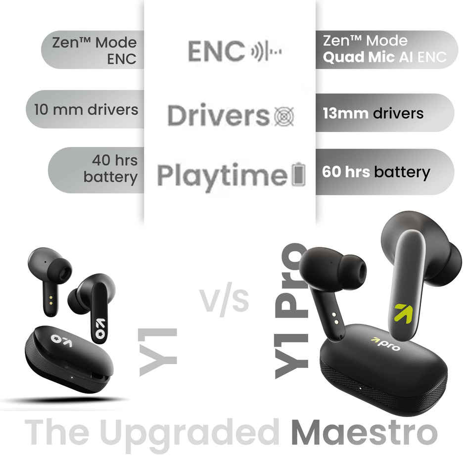 GOBOULT K60 Zen Quad Mic ENC | 60H Battery | Fast Charging | Jet Black