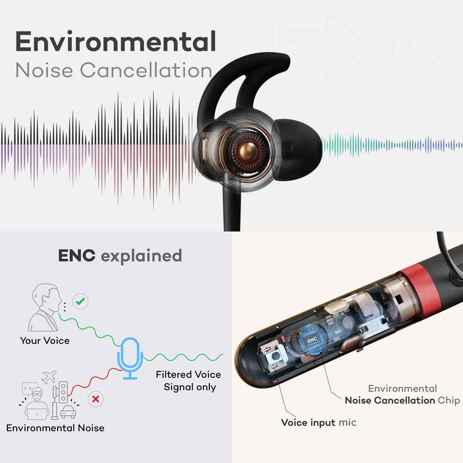 GOBOULT Fcharge Iin Ear Bluetooth Neckband with 40Hrs Playtime, ENC, Fast Charging, Fast Pairing Bluetooth - Black