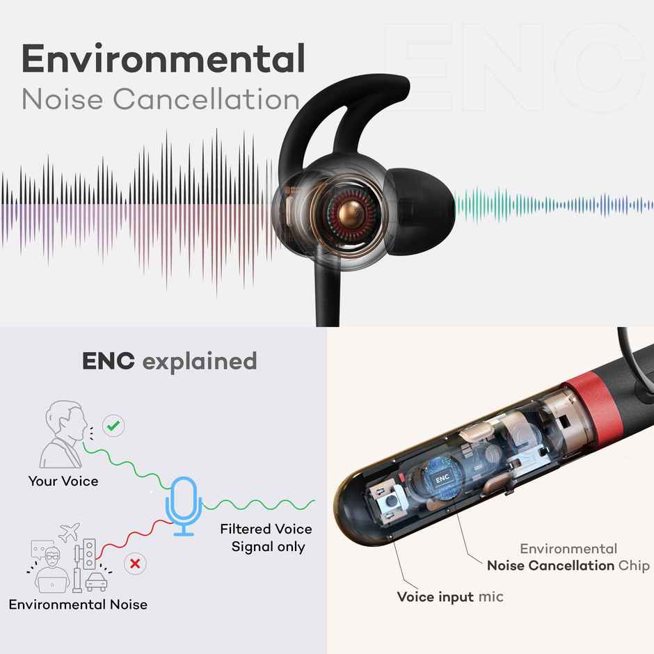 GOBOULT Probass Fcharge with 40 Hrs Playtime | Enc Fast Charging | In The Ear | Blue