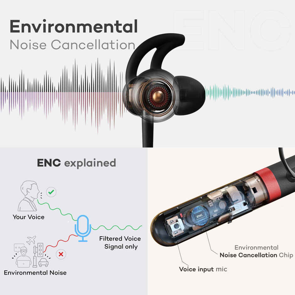 GOBOULT Probass Fcharge with 40 Hrs Playtime | Enc Fast Charging |In The Ear| Blue