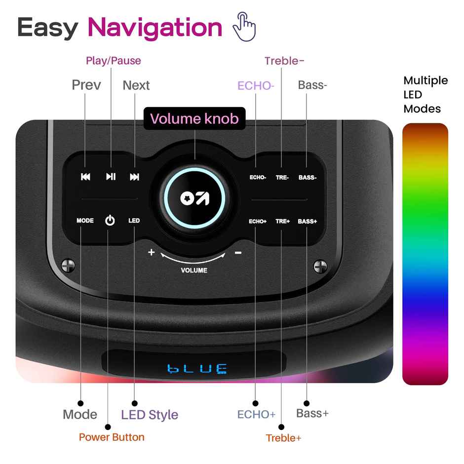GOBOULT Partybox X80 with Dynamic Rgb Led Panel | 80W Speaker | 5H Speaker