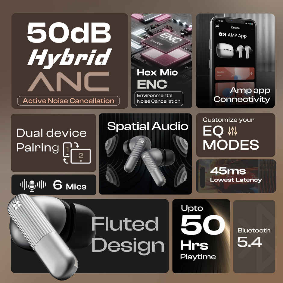 GOBOULT Klarity 3 | Anc 50Db Hybrid Anc | 6 Mics App Support | 50Hrs| Smoky Metal