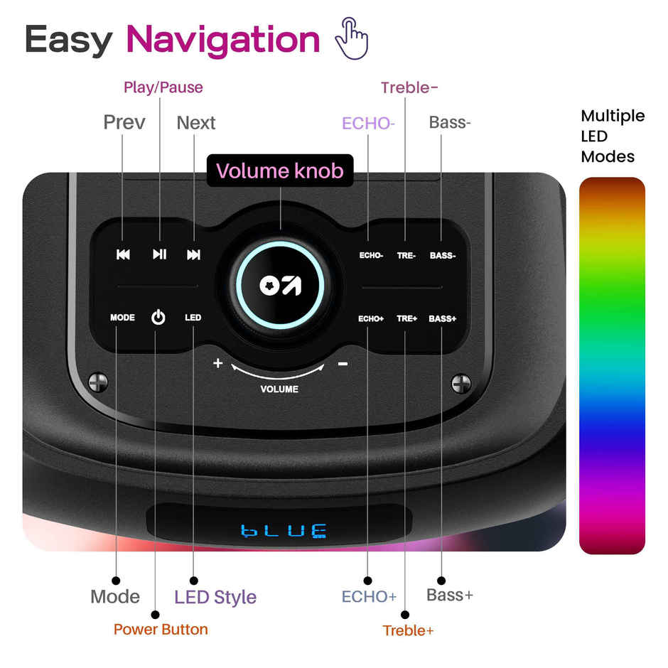 GOBOULT Partybox X80 with Dynamic Rgb Led Panel | 80W Speaker | 5H Speaker
