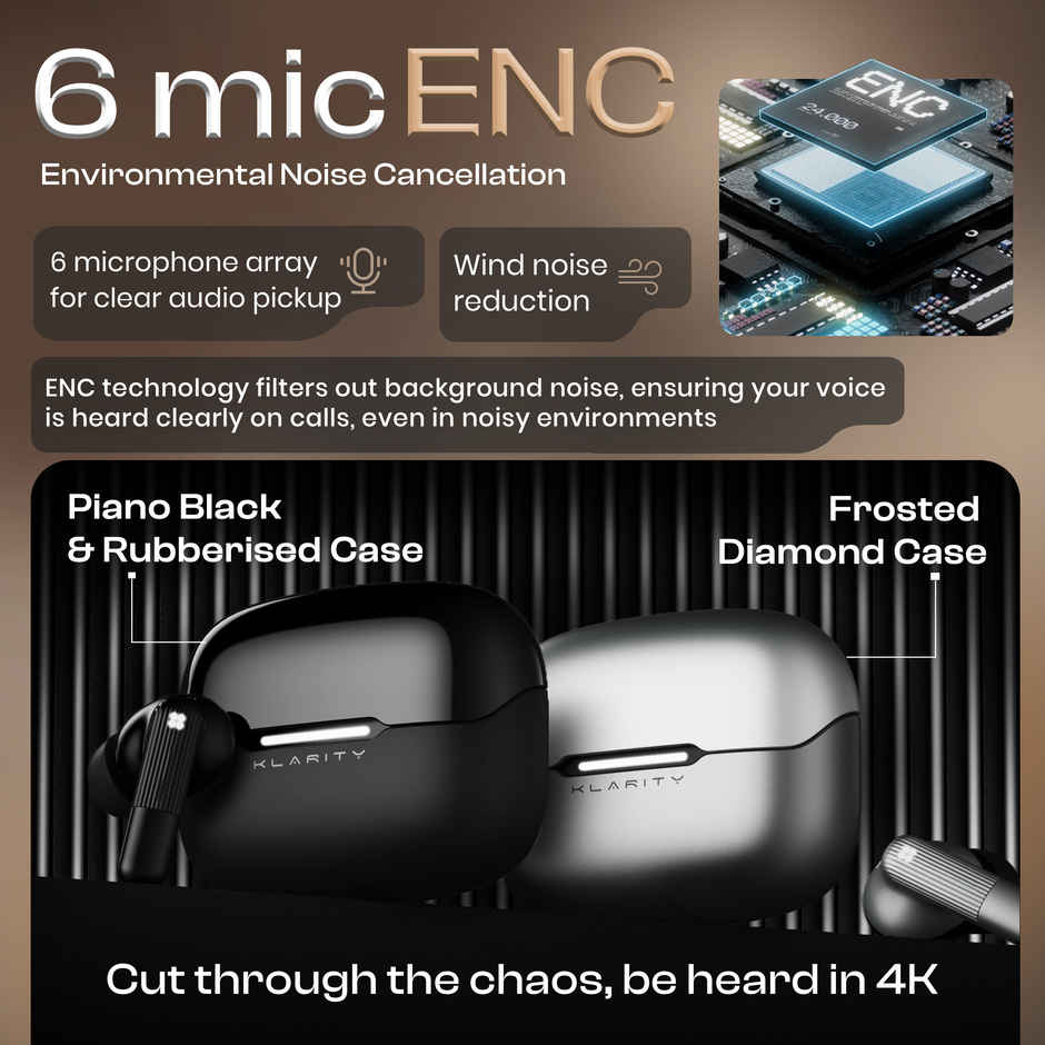 GOBOULT Klarity 3 | Anc 50Db Hybrid Anc | 6 Mics App Support | 50Hrs| Smoky Metal