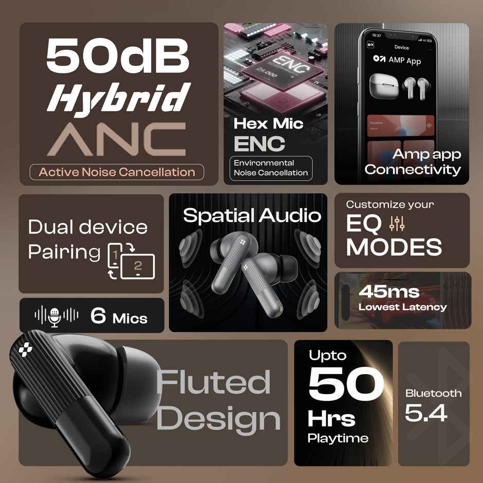 GOBOULT Klarity 3|Anc 50Db Hybrid Anc| 6 Mics|50Hrs|In The Ear|Obsidian Black