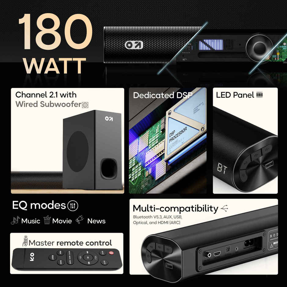 GOBOULT Bassbox X180 | Dsp 2.1 Channel | 3 Eq Modes | 180W Soundbar | Black