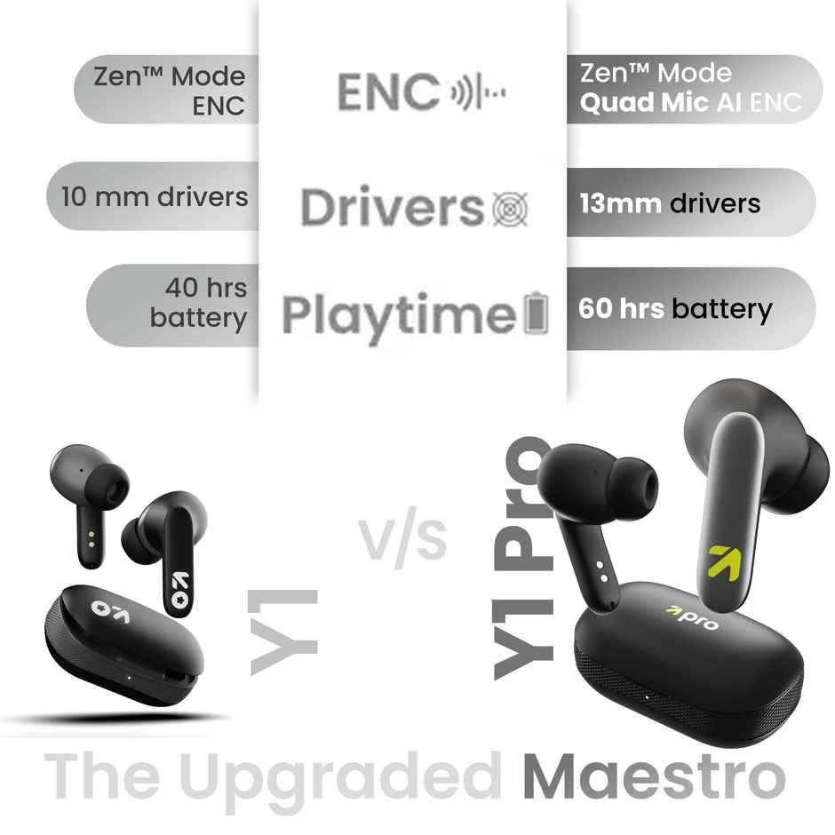 GOBOULT Y1 Pro With Zen Quad Mic Enc 60Hrs Battery Fast Charging 5.3V Jet Black