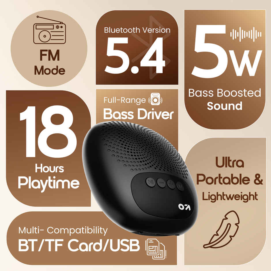 GOBOULT Bassbox Q5 Upto 18H Battery | 5W | 5W Bluetooth Home Speaker| Black