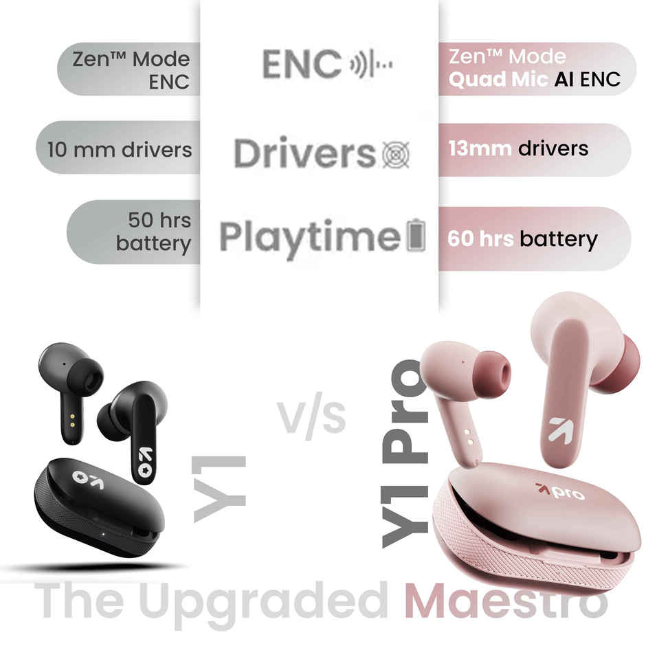 GOBOULT Y1 Pro Zen Quad Mic ENC,60Hrs Battery,Fast Charging,5.3v Bt |Candy cane