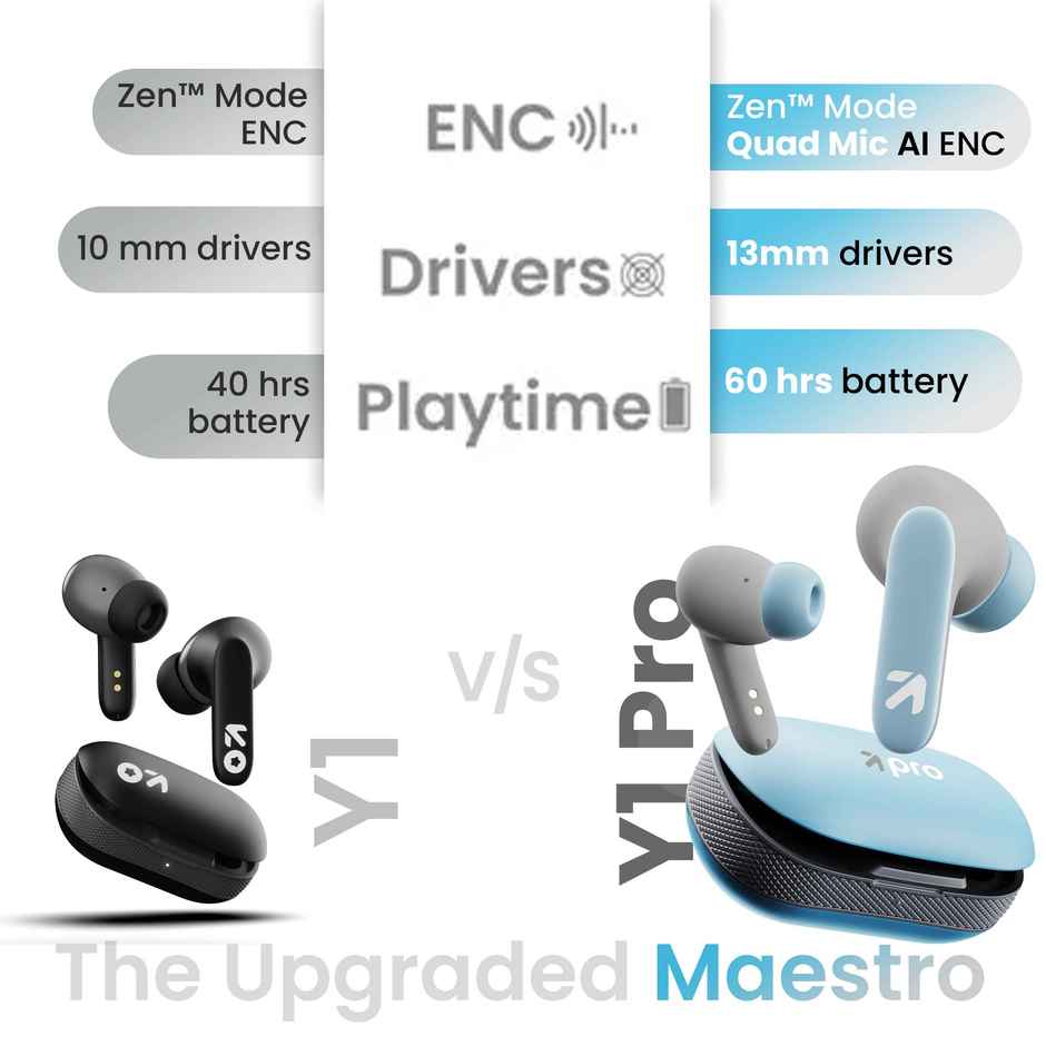 GOBOULT K60 Zen Quad Mic ENC | 60H Battery | Fast Charging | Powder Blue