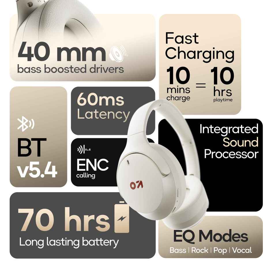 GOBOULT Q | 70Hrs Battery | Enc Mic | 40Mm Boosted Drivers | 4 Eq Modes| Beige