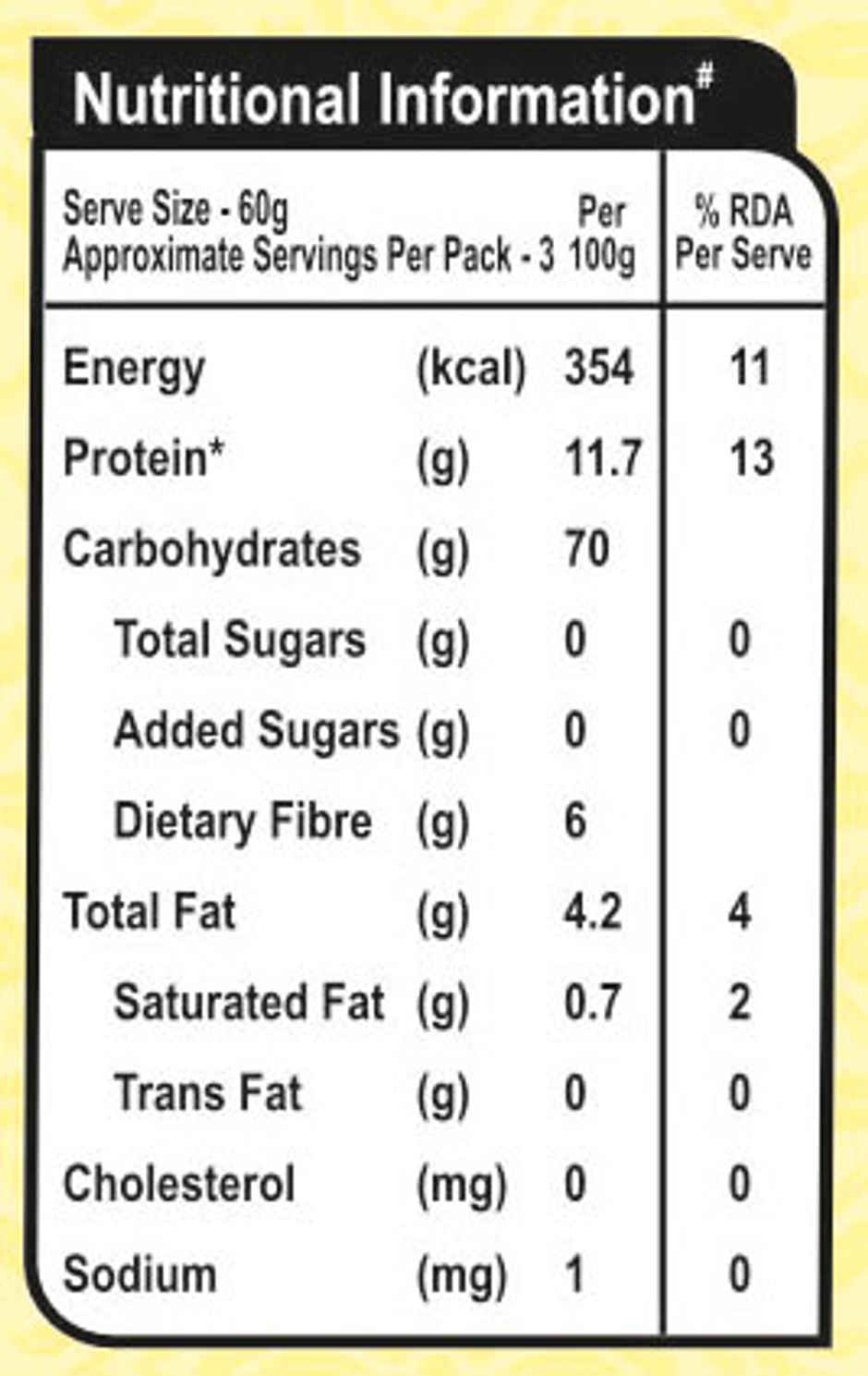 Manna Foxtail Millet | Kangi