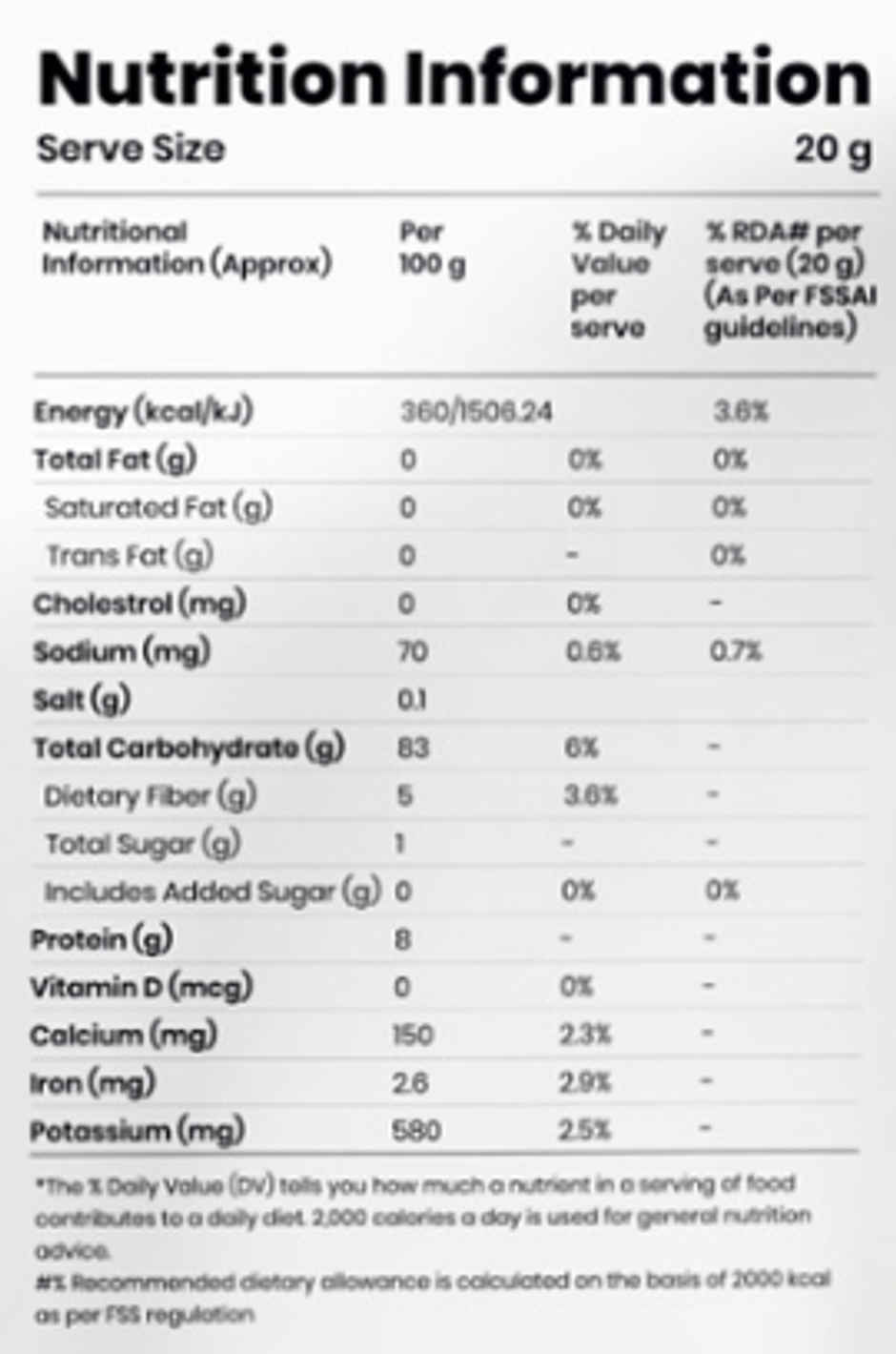 Khari Foods Phool Makhana / Fox Nuts | Premium Dry Fruits