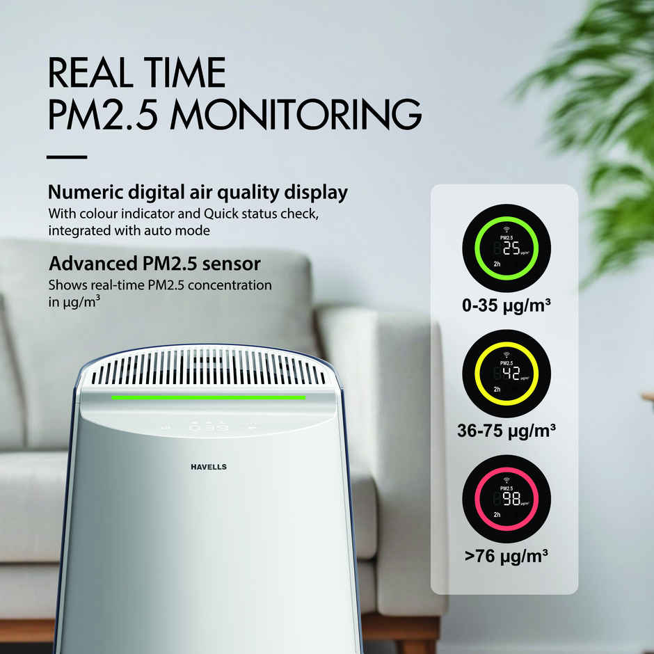 Havells Studio New Launch Breathe AP310 Air Purifier for Home | Office with 360 Degree Purification