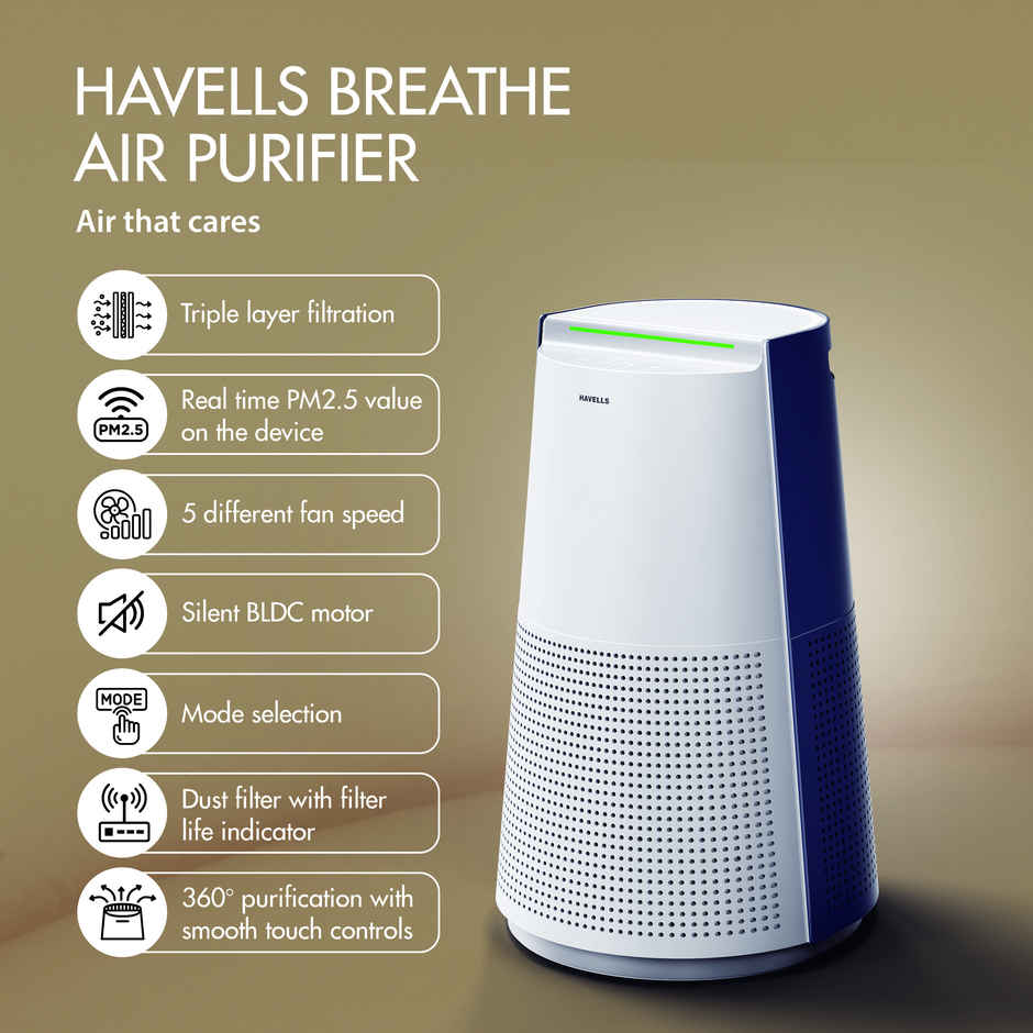 Havells Studio New Launch Breathe AP310 Air Purifier for Home | Office with 360 Degree Purification