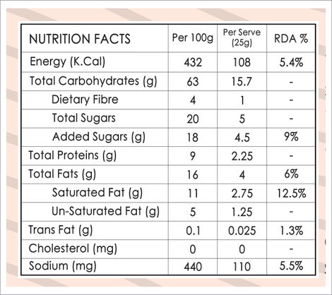 Zep Cake Premium Fruit & Nut Cake