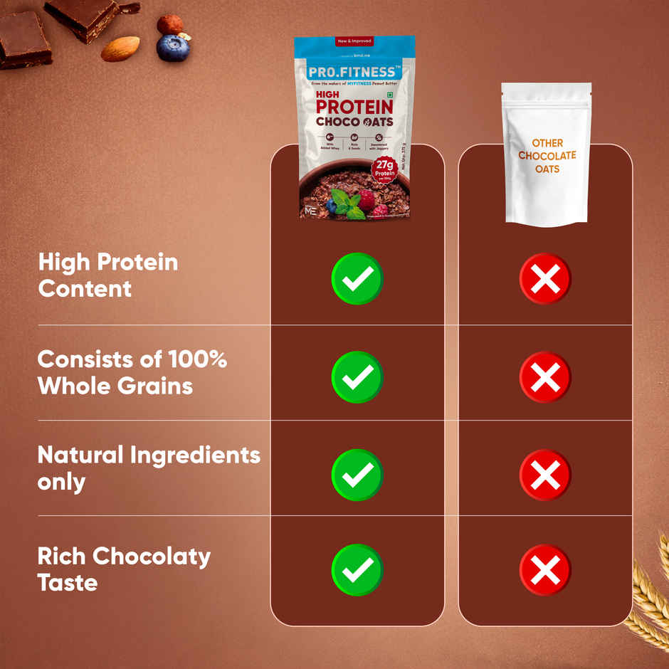 Pro.Fitness 27g High Protein Oats - Dark Chocolate with Nuts and Seeds | From MyFitness PB