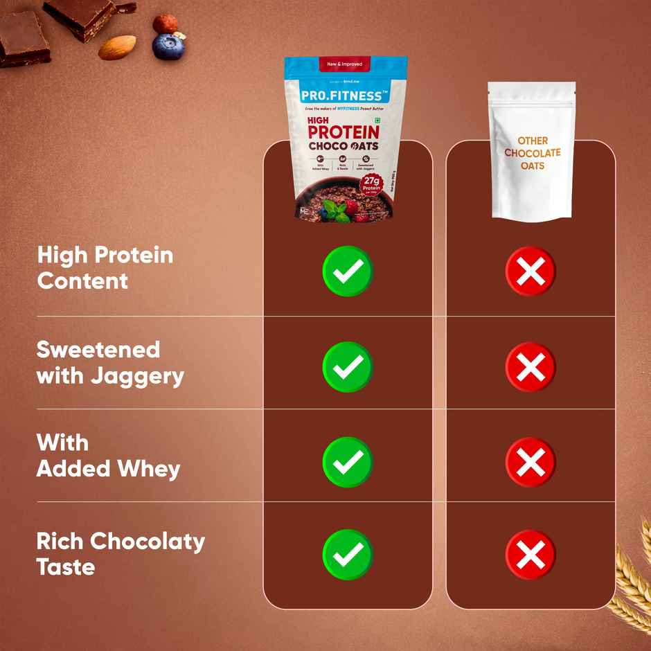 Pro.Fitness 27g High Protein Oats By Myfitness|Dark Chocolate Oats With Almonds And Organic Jaggery